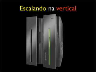 Escalando na vertical
 
