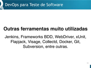 DevOps para Teste de Software
14
Jenkins, Frameworks BDD, WebDriver, xUnit,
Flapjack, Visage, Collectd, Docker, Git,
Subversion, entre outras.
Outras ferramentas muito utilizadas
 