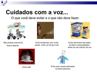 Cuidados com a voz...
Não praticar exercícios
físicos falando
O que você deve evitar e o que não deve fazer:
Evitar alimentos derivados
do leite e achocolatados
antes do uso intenso da voz
Evite ambientes com muita
poeira, mofo, pó de giz e etc
Evite café Evite usar roupas apertadas
na altura pescoço
 