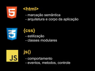 <html>
- marcação semântica
- arquitetura e corpo da aplicação
{css}
- estilização
- classes modulares
- comportamento
- eventos, metodos, controle
js()
 