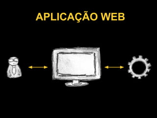 APLICAÇÃO WEB
 