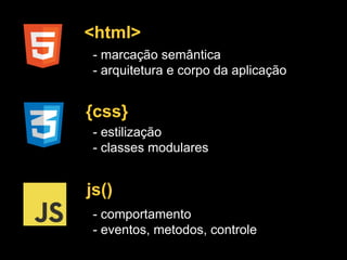 <html>
- marcação semântica
- arquitetura e corpo da aplicação
{css}
- estilização
- classes modulares
- comportamento
- e...