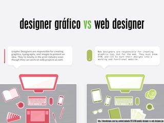http://sherodesigns.com/wp-content/uploads/2013/08/graphic-designer-vs-web-designer.jpg
designer gráfico vs web designer
 