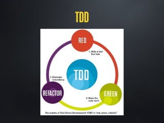 TDD
 
