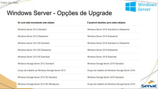 Windows Server - Opções de Upgrade
Fábio dos Reis
 