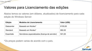 Valores para Licenciamento das edições
Abaixo temos os valores (em dólares, atualizados) de licenciamento para cada
edição do Windows Server:
Edição Modelos de Licenciamento Valor (US$)
Datacenter Baseado em Núcleo* 6155,00
Standard Baseado em Núcleo* 882,00
Essentials Servidores especializados (licença de servidor) 501,00
*Os preços podem varias de acordo com o país.
Fábio dos Reis
 