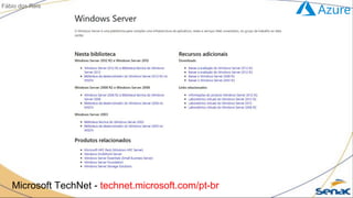 Microsoft TechNet - technet.microsoft.com/pt-br
Fábio dos Reis
 