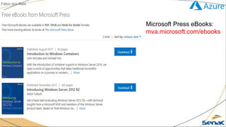 Microsoft Press eBooks:
mva.microsoft.com/ebooks
Fábio dos Reis
 