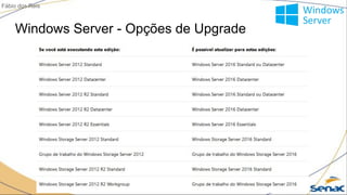 Palestra de Windows Server 2016