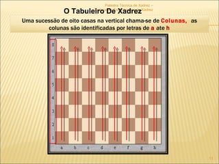 Palestra Técnica de Xadrez – Federação Tocantinense de Xadrez O Tabuleiro De Xadrez Uma sucessão de oito casas na vertical chama-se de  Colunas,   as colunas são identificadas por letras de  a   ate  h 