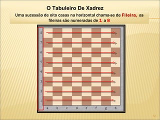 O Tabuleiro De Xadrez Uma sucessão de oito casas na horizontal chama-se de  Fileira,   as fileiras são numeradas de  1  a  8 