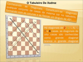 O Tabuleiro De Xadrez 