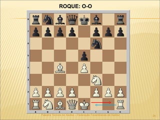 Palestra Técnica de Xadrez – Federação Tocantinense de Xadrez ROQUE: O-O 
