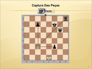 Captura Das Peças Dama 