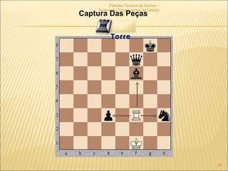 Palestra Técnica de Xadrez – Federação Tocantinense de Xadrez Captura Das Peças Torre 