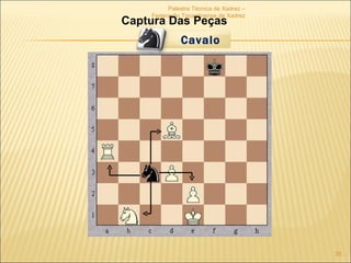 Palestra Técnica de Xadrez – Federação Tocantinense de Xadrez Captura Das Peças Cavalo  