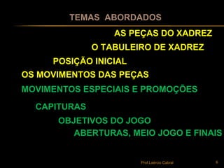 TEMAS  ABORDADOS OS MOVIMENTOS DAS PEÇAS AS PEÇAS DO XADREZ O TABULEIRO DE XADREZ POSIÇÃO INICIAL  CAPITURAS MOVIMENTOS ESPECIAIS E PROMOÇÕES OBJETIVOS DO JOGO ABERTURAS, MEIO JOGO E FINAIS Prof.Laércio Cabral 