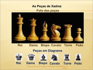 AS PEÇAS - PARTE VI - OS CAVALOS  Peças de xadrez, Rei xadrez, Xadrez  tatuagem