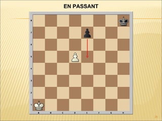 AULA 15: Movimento Especial - En Passant. [ COMO JOGAR XADREZ ] on Vimeo