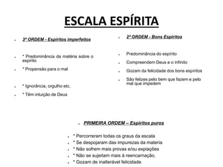 ESCALA ESPÍRITA
● 3ª ORDEM - Espíritos imperfeitos
● * Predominância da matéria sobre o
espirito
● * Propensão para o mal
● * Ignorância, orgulho etc.
● * Têm intuição de Deus
● 2ª ORDEM - Bons Espíritos
● Predominância do espírito
● Compreendem Deus e o infinito
● Gozam da felicidade dos bons espíritos
● São felizes pelo bem que fazem e pelo
mal que impedem
● PRIMEIRA ORDEM – Espíritos puros
● * Percorreram todas os graus da escala
● * Se despojaram das impurezas da materia
● * Não sofrem mais provas e/ou expiações
● * Não se sujeitam mais à reencarnação.
● * Gozam de inalterável felicidade.
 