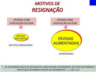 MOTIVOS DE
RESIGNAÇÃO
8
DÍVIDAS COM
ACEITAÇÃO DA DOR
“ ...SE ACUSARMOS DEUS DE SER INJUSTO, NOVA DÍVIDA CONTRAÍMOS, QUE NOS FAZ PERDER O
FRUTO QUE DEVÍAMOS COLHER DO SOFRIMENTO” (...) AK- § 12
DÍVIDAS
REDUZIDAS
DÍVIDAS SEM
ACEITAÇÃO DA DOR
DÍVIDAS
AUMENTADAS(AFLITOS CONSOLADOS)
(PERDEDORES)
 
