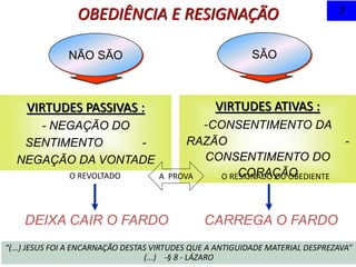 SÃO
DEIXA CAIR O FARDO
NÃO SÃO
OBEDIÊNCIA E RESIGNAÇÃO 7
CARREGA O FARDO
“(...) JESUS FOI A ENCARNAÇÃO DESTAS VIRTUDES QUE A ANTIGUIDADE MATERIAL DESPREZAVA”
(...) -§ 8 - LÁZARO
VIRTUDES PASSIVAS :
- NEGAÇÃO DO
SENTIMENTO -
NEGAÇÃO DA VONTADE
VIRTUDES ATIVAS :
-CONSENTIMENTO DA
RAZÃO -
CONSENTIMENTO DO
CORAÇÃOO REVOLTADO O RESIGNADO OU OBEDIENTEA PROVA
 