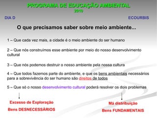 PROGRAMA DE EDUCAÇÃO AMBIENTAL
                                      2010
DIA D                                                               ECOURBIS

        O que precisamos saber sobre meio ambiente...

 1 – Que cada vez mais, a cidade é o meio ambiente do ser humano 

 2 – Que nós construímos esse ambiente por meio do nosso desenvolvimento 
 cultural 

 3 – Que nós podemos destruir o nosso ambiente pela nossa cultura

 4 – Que todos fazemos parte do ambiente, e que os bens ambientais necessários 
 para a sobrevivência do ser humano são direitos de todos 

 5 – Que só o nosso desenvolvimento cultural poderá resolver os dois problemas


  Excesso de Exploração                                  Má distribuição
 Bens DESNECESSÁRIOS                                 Bens FUNDAMENTAIS
 
