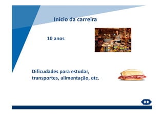 Inicio da carreira
10 anos
Dificudades para estudar,
transportes, alimentação, etc.
 