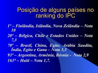 Posição de alguns países no ranking do IPC 1º – Finlândia, Islândia, Nova Zelândia – Nota 10 20º – Bélgica, Chile e Estados Unidos – Nota 7,3 70º – Brasil, China, Egito, Arábia Saudita, Índia, Egito e Gana – Nota 3,3 93º – Argentina, Armênia, Bósnia -  Nota 2,9 163° – Haiti – Nota 1,7. 