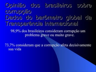 Opinião dos brasileiros sobre corrupção Dados do barômetro global da Transparência Internacional 98,9% dos brasileiros consideram corrupção um problema grave ou muito grave. 73,7% consideram que a corrupção afeta decisivamente sua vida  