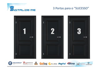 3 Portas para o “SUCESSO”
11 22 3311 22 33
 