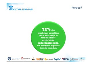 7 horas7 horas
72%72% dosdos
brasileiros acreditambrasileiros acreditam
Porque?
7 horas7 horas
por diapor dia
onlineonline
brasileiros acreditambrasileiros acreditam
que a internet já seque a internet já se
tornou a fontetornou a fonte
preferida depreferida de
entretenimentoentretenimento,,
um resultado superiorum resultado superior
à média mundial.à média mundial.
 