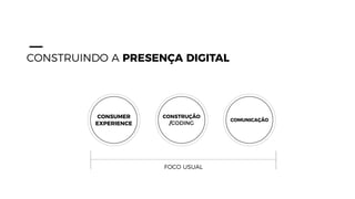 CONSTRUÇÃO
/CODING
CONSUMER
EXPERIENCE
COMUNICAÇÃO
FOCO USUAL
CONSTRUINDO A PRESENÇA DIGITAL
 
