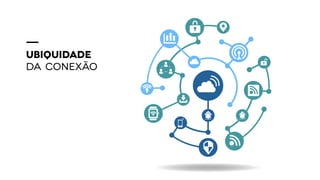 UBIQUIDADE
DA CONEXÃO
 
