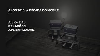 A ERA DAS
RELAÇÕES
APLICATIZADAS.
ANOS 2010, A DÉCADA DO MOBILE
 