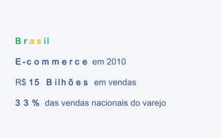 Br as il  E-commerce  em 2010 R$  15 Bilhões  em vendas 33%  das vendas nacionais do varejo 