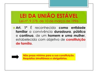 LEI DA UNIÃO ESTÁVEL

Lei nº. 9.278, de 10 de março de 1996
 Art.

1º É reconhecida como entidade
familiar a convivência duradoura, pública
e contínua, de um homem e uma mulher,
estabelecida com objetivo de constituição
de família.

Não prazo mínimo para a sua constituição.
Requisitos simultâneos e obrigatórios.

 
