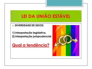 LEI DA UNIÃO ESTÁVEL


DIVERSIDADE DE SEXOS:

1) Interpretação legislativa.
2) Interpretação jurisprudencial.

Qual a tendência?

 