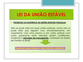 LEI DA UNIÃO ESTÁVEL


PROIBIÇÃO DA EXISTÊNCIA DE UNIÕES ESTÁVEIS PARALELAS.

Não se pode falar em duas uniões estáveis, como não se
pode dizer que alguém vive, simultaneamente, em
casamento com uma pessoa e em união estável com
outra, porquanto estas relações seriam conflitantes,
mediante o princípio da monogamia, norteador do Direito
de Família no Brasil.

FAMÍLIAS SIMULTÂNEAS E SEUS EFEITOS JURÍDICOS

 