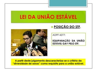 LEI DA UNIÃO ESTÁVEL
 POSIÇÃO

DO STF.

ADPF 4277:

EQUIPARAÇÃO DA UNIÃO
ESTÁVEL GAY PELO STF.

A partir deste julgamento descaracteriza-se o critério da
“diversidade de sexos” como requisito para a união estável.

 