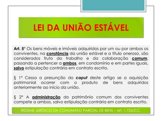 LEI DA UNIÃO ESTÁVEL
Art. 5° Os bens móveis e imóveis adquiridos por um ou por ambos os
conviventes, na constância da união estável e a título oneroso, são
considerados fruto do trabalho e da colaboração comum,
passando a pertencer a ambos, em condomínio e em partes iguais,
salvo estipulação contrária em contrato escrito.
§ 1° Cessa a presunção do caput deste artigo se a aquisição
patrimonial ocorrer com o produto de bens adquiridos
anteriormente ao início da união.
§ 2° A administração do patrimônio comum dos conviventes
compete a ambos, salvo estipulação contrária em contrato escrito.
REGIME JURÍDICO DA COMUNHÃO PARCIAL DE BENS – art. 1.725/CC.

 