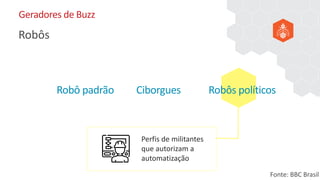 Robô padrão Ciborgues Robôs políticos
Robôs
Perfis de militantes
que autorizam a
automatização
Fonte: BBC Brasil
Geradores...
