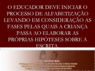 O EDUCADOR DEVE INICIAR O PROCESSO DE ALFABETIZAÇÃO LEVANDO EM CONSIDERAÇÃO AS FASES PELAS QUAIS A CRIANÇA PASSA AO ELABORAR AS PRÓPRIAS HIPÓTESES SOBRE A ESCRITA. 