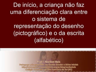 De início, a criança não faz uma diferenciação clara entre o sistema de representação do desenho (pictográfico) e o da escrita (alfabético) 