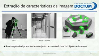 Extração de características da imagem
felipengmec@gmail.com 12
SIFT Harris Corners ORB
Fase responsável por obter um conjunto de características do objeto de interesse.
 