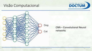 Visão Computacional
felipengmec@gmail.com 21
CNN – Convolutional Neural
networks
 
