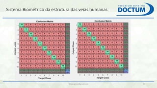 Sistema Biométrico da estrutura das veias humanas
felipengmec@gmail.com 40
 