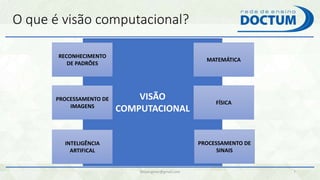O que é visão computacional?
felipengmec@gmail.com 7
VISÃO
COMPUTACIONAL
RECONHECIMENTO
DE PADRÕES
PROCESSAMENTO DE
IMAGENS
INTELIGÊNCIA
ARTIFICAL
MATEMÁTICA
FÍSICA
PROCESSAMENTO DE
SINAIS
 