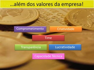 …além dos valores da empresa!



  Comprometimento           Criatividade

                    Time

    Transparência          Lucratividade

            Capacidade Técnica
 