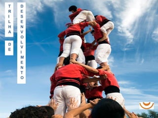 T   D
R   E
I   S
L   E
H   N
A   V
    O
    L
D
    V
E
    I
    M
    E
    N
    T
    O
 